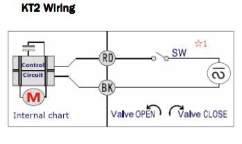 Ball valve YS20S 1  SS316 FNPT Normally Closed valve with 2 wires actuator,24 VDC   #yamavalve Discount