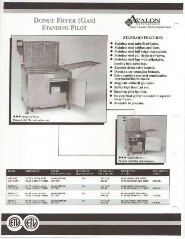 Avalon Natural Gas Fryer 24  x 24 , Electronic Ignition,  Right Side Drain Board (ADF24G-BA) Online Sale