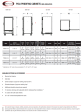 Bevles Model: PICA70-32-A-4R2 (230V) Right Hand Hinge Single Door (Non-Insulated) Proofing Cabinet on Sale