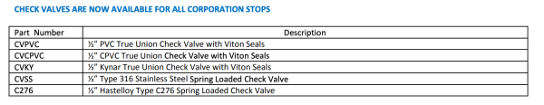 Corporation Stop - removable chemical injection quill in pressurized lines, sizes 1 2  to 1 , SS316, PVC, Hastelloy, Kynar, Alloy C20 with and without lead free brass ball valve on Sale