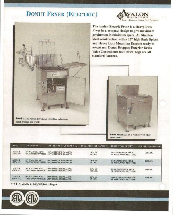 Avalon Donut Fryer  20  X 20 , Electric (3 phase), Left Side Drain Board (ADF20-E) Supply