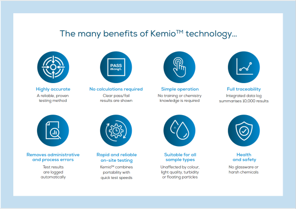 Palintest Kemio 100M-TAS Total Arsenic 100 sensors for Kemio Heavy Metals 2 - 250 μg L on Sale